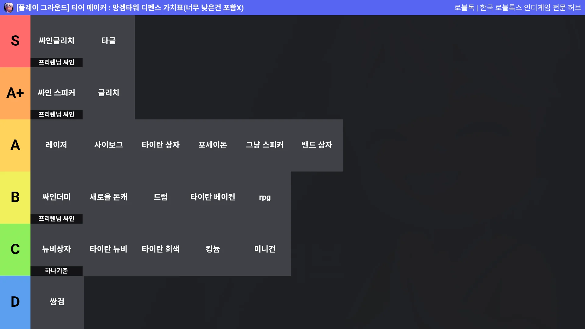 망겜타워 디펜스 가치표(너무 낮은건 포함X) | 로블독