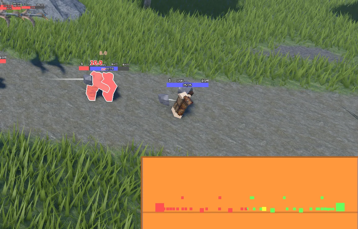 피드 이미지 | 로블독